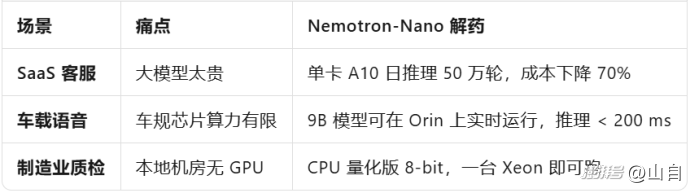 f3c0987a-154e-4d5f-9f7b-f4d0c4e86b1c.png
